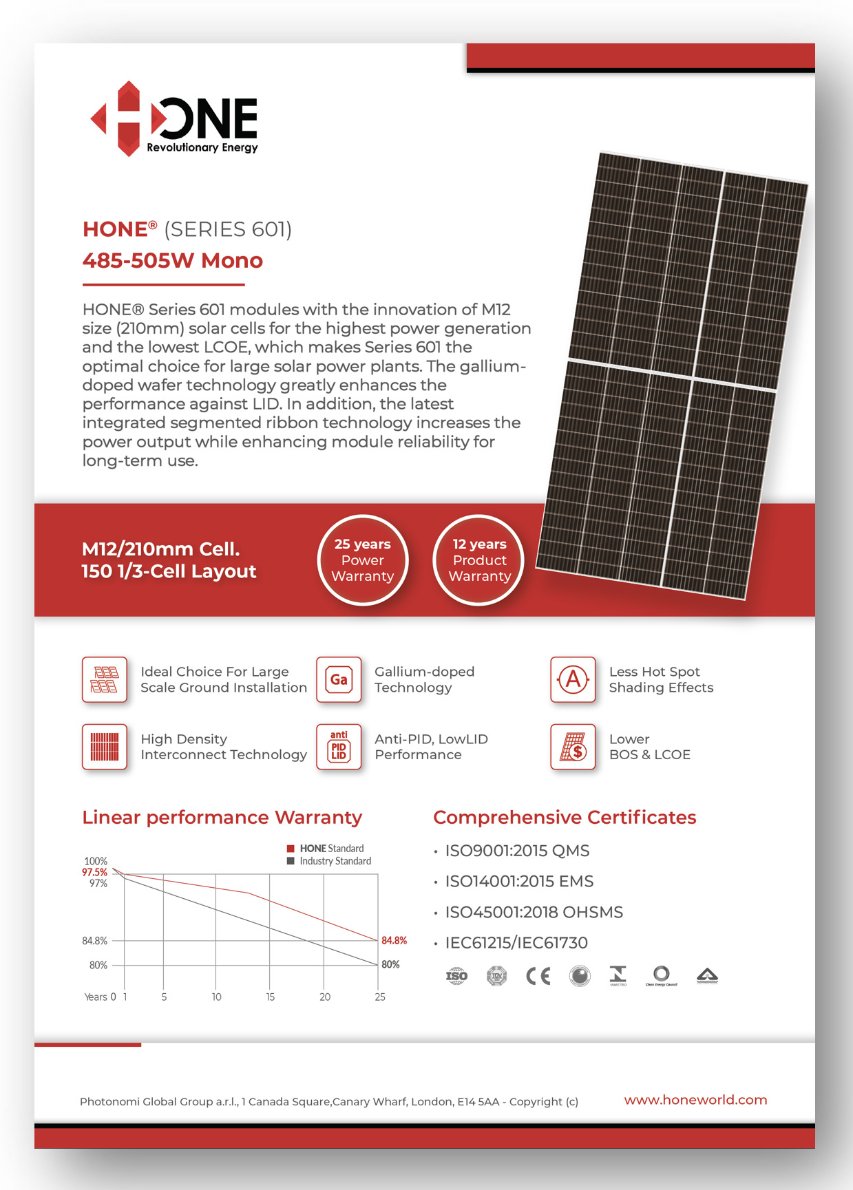 https://honeworld.com/eng/wp-content/uploads/2023/07/Solar-Farm-Solar-PV-485-505W.jpg